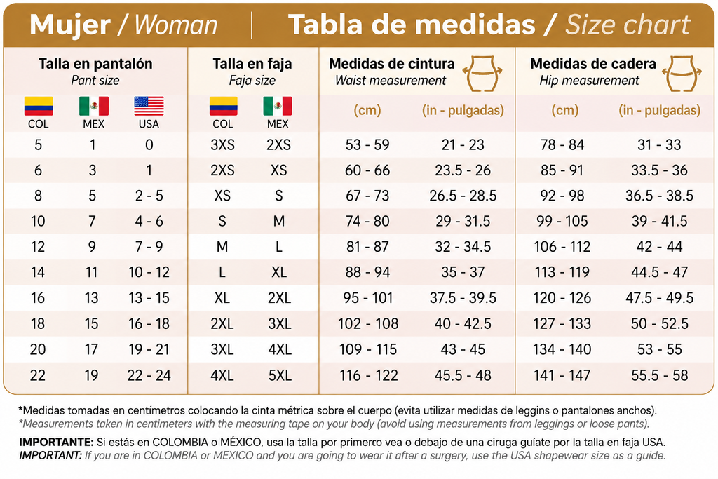 Guía de tallas y medidas oficiales para mentonera facial postoperatoria M y D.
