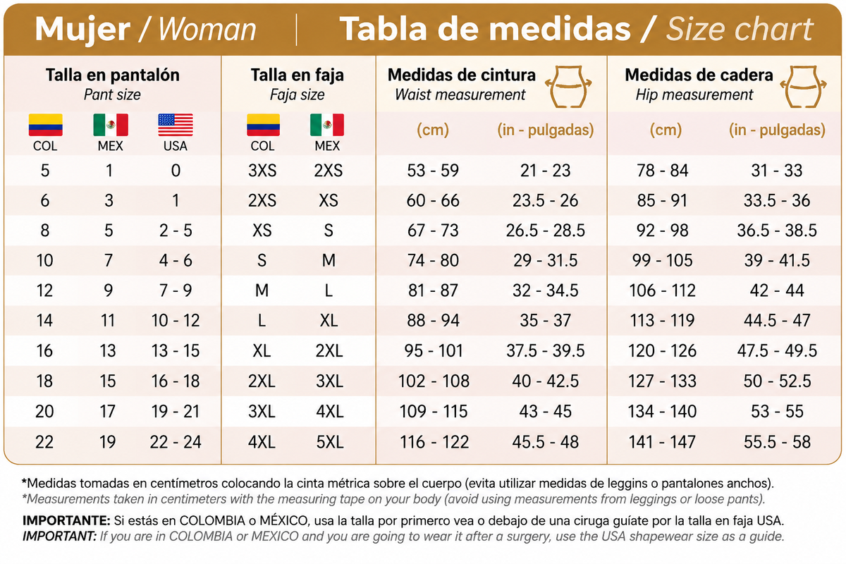 Guía de tallas y medidas oficiales para mentonera facial postoperatoria M y D.
